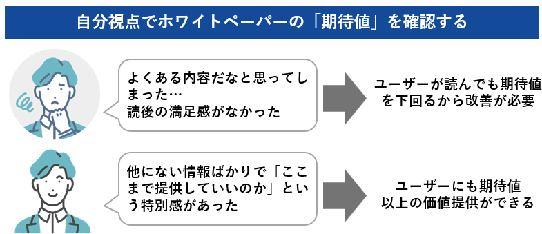 自分視点でホワイトペーパーの「期待値」を確認する