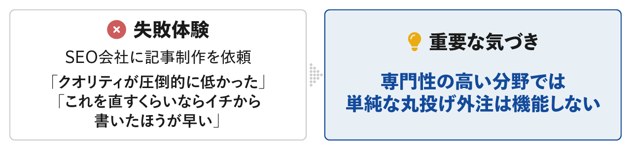 専門性の高い分野では単純な丸投げ外注は機能しない