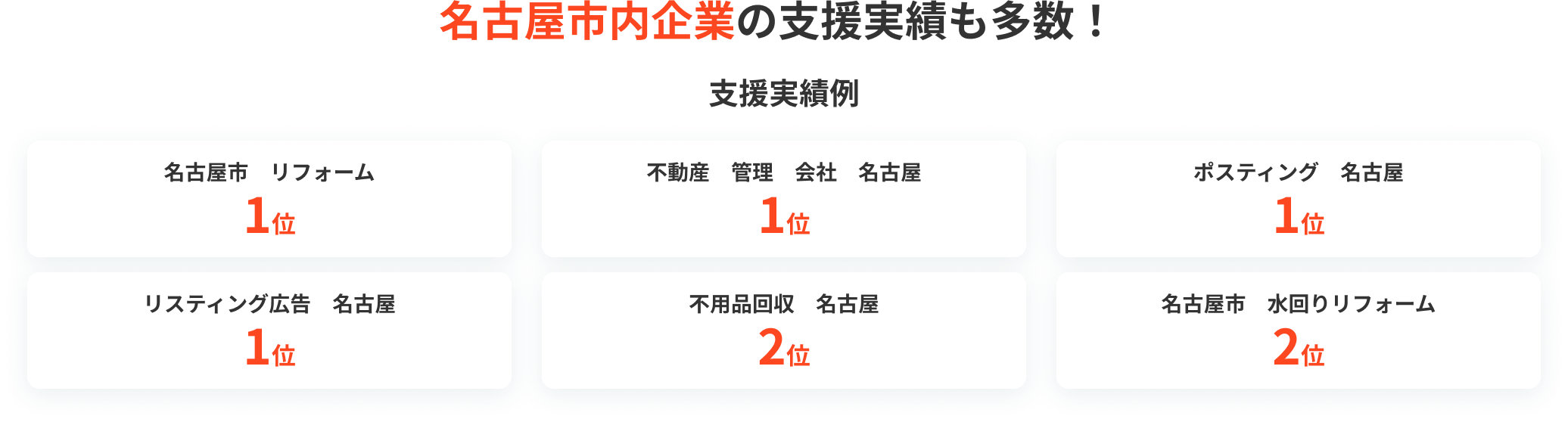 名古屋市内企業の支援実績も多数!