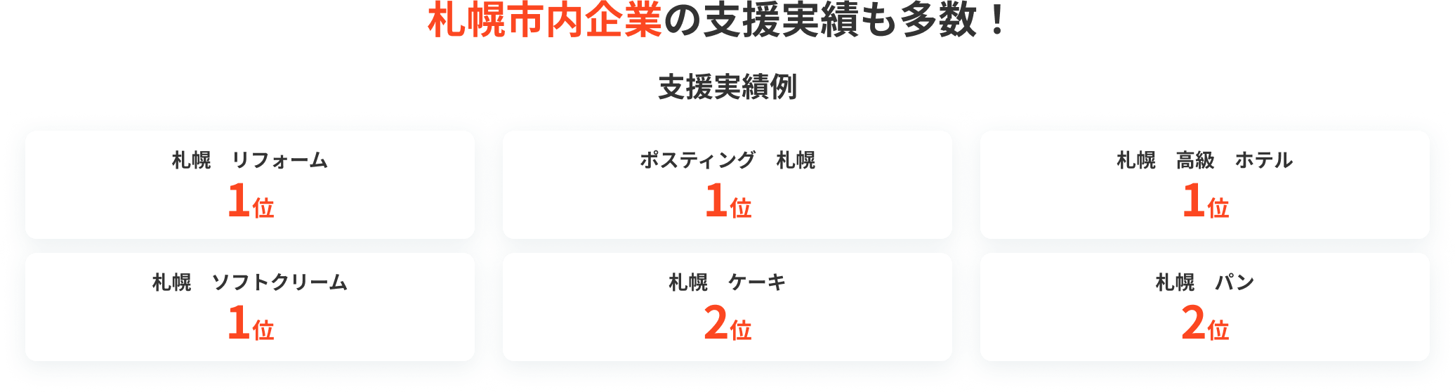札幌市内企業の支援実績も多数！