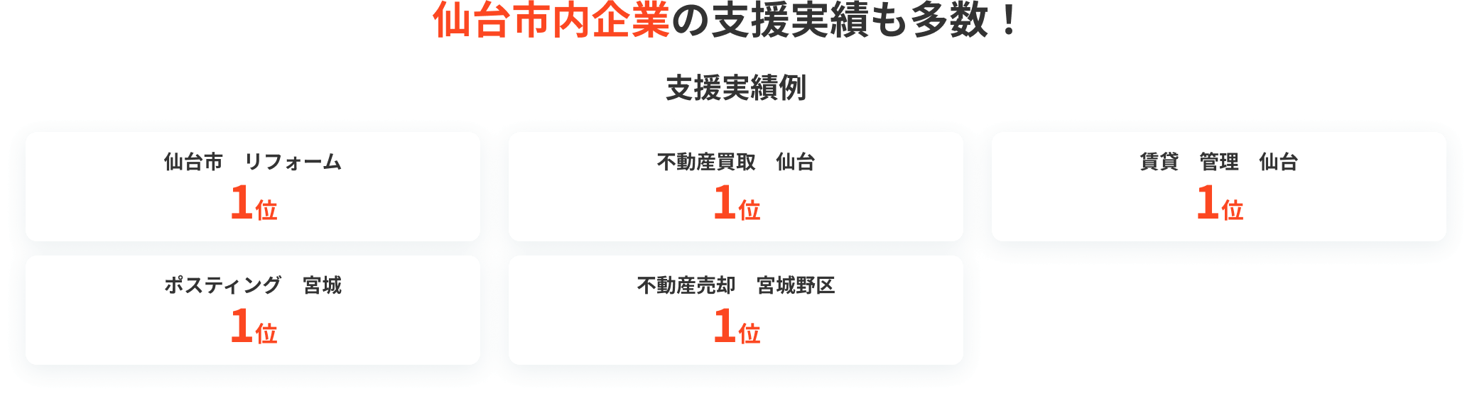 仙台市内企業の支援実績も多数！