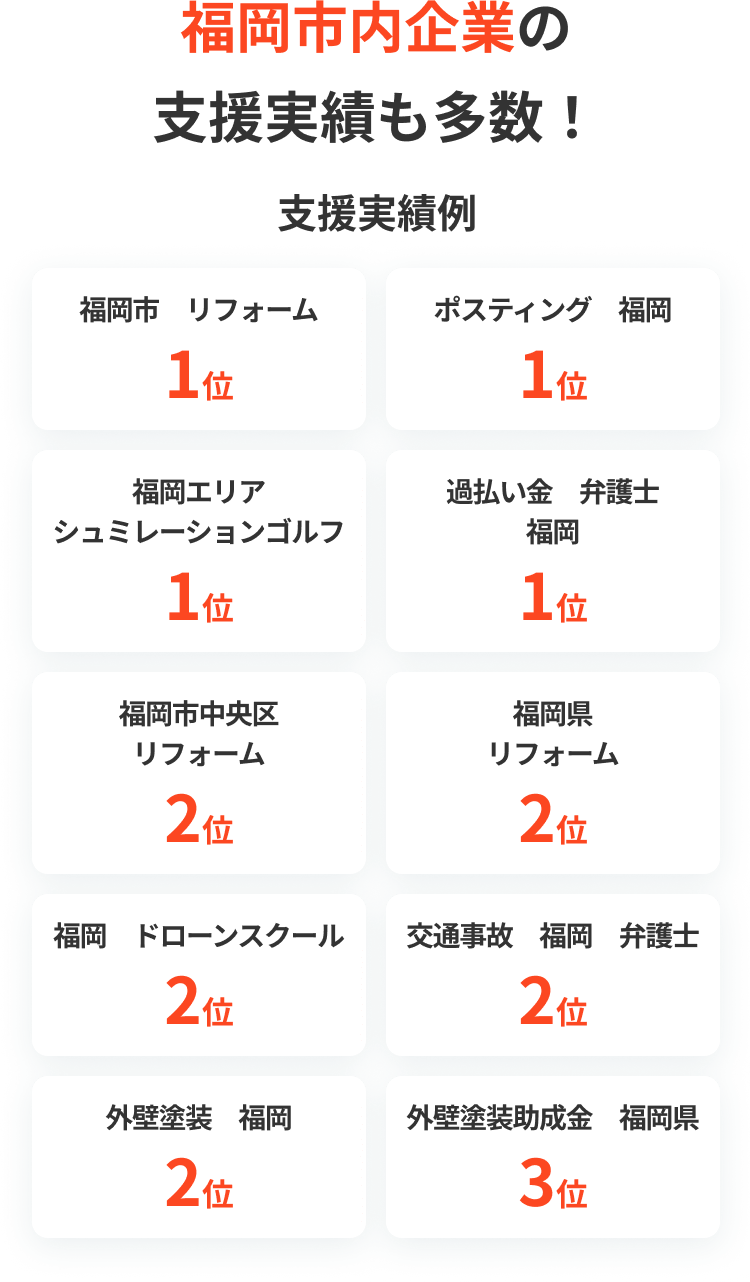 福岡市内企業の支援実績も多数!