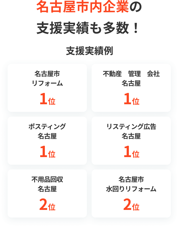 名古屋市内企業の支援実績も多数!