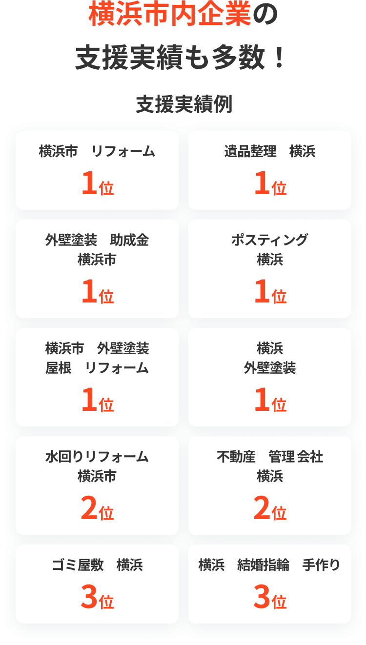 横浜市内企業の支援実績も多数！