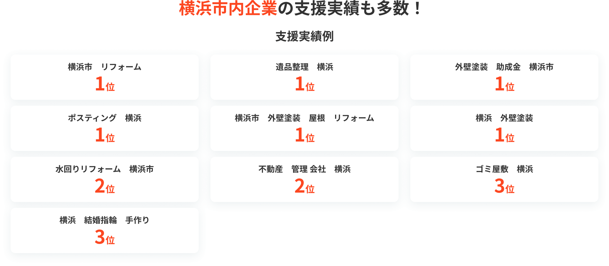 横浜市内企業の支援実績も多数！
