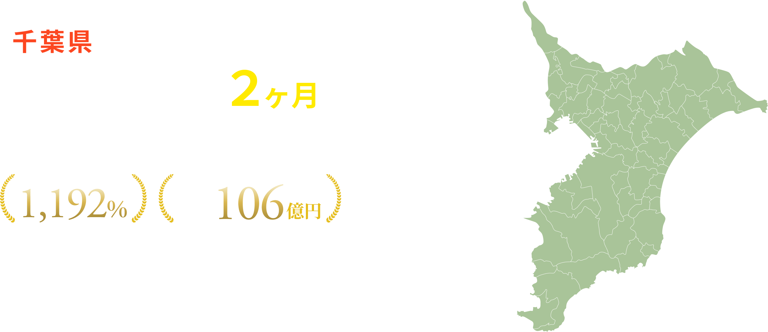 あなたのサイトを２ヶ月で結果の出るサイトにします