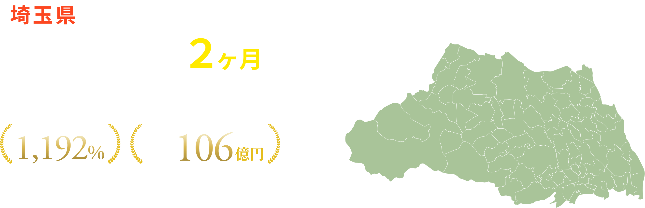 あなたのサイトを２ヶ月で結果の出るサイトにします