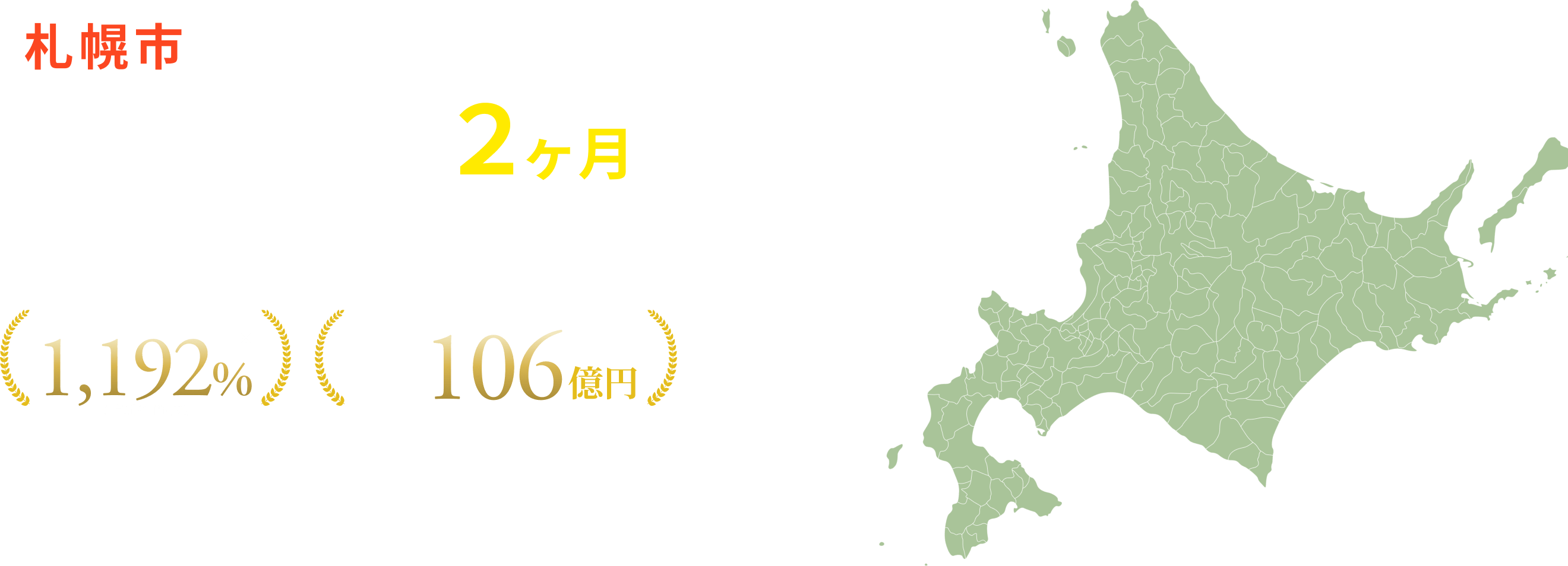 あなたのサイトを２ヶ月で結果の出るサイトにします