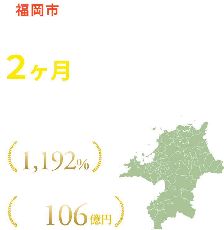 あなたのサイトを２ヶ月で結果の出るサイトにします