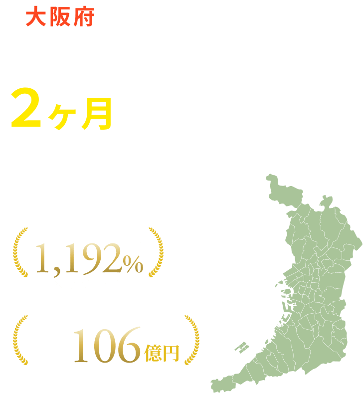 あなたのサイトを２ヶ月で結果の出るサイトにします