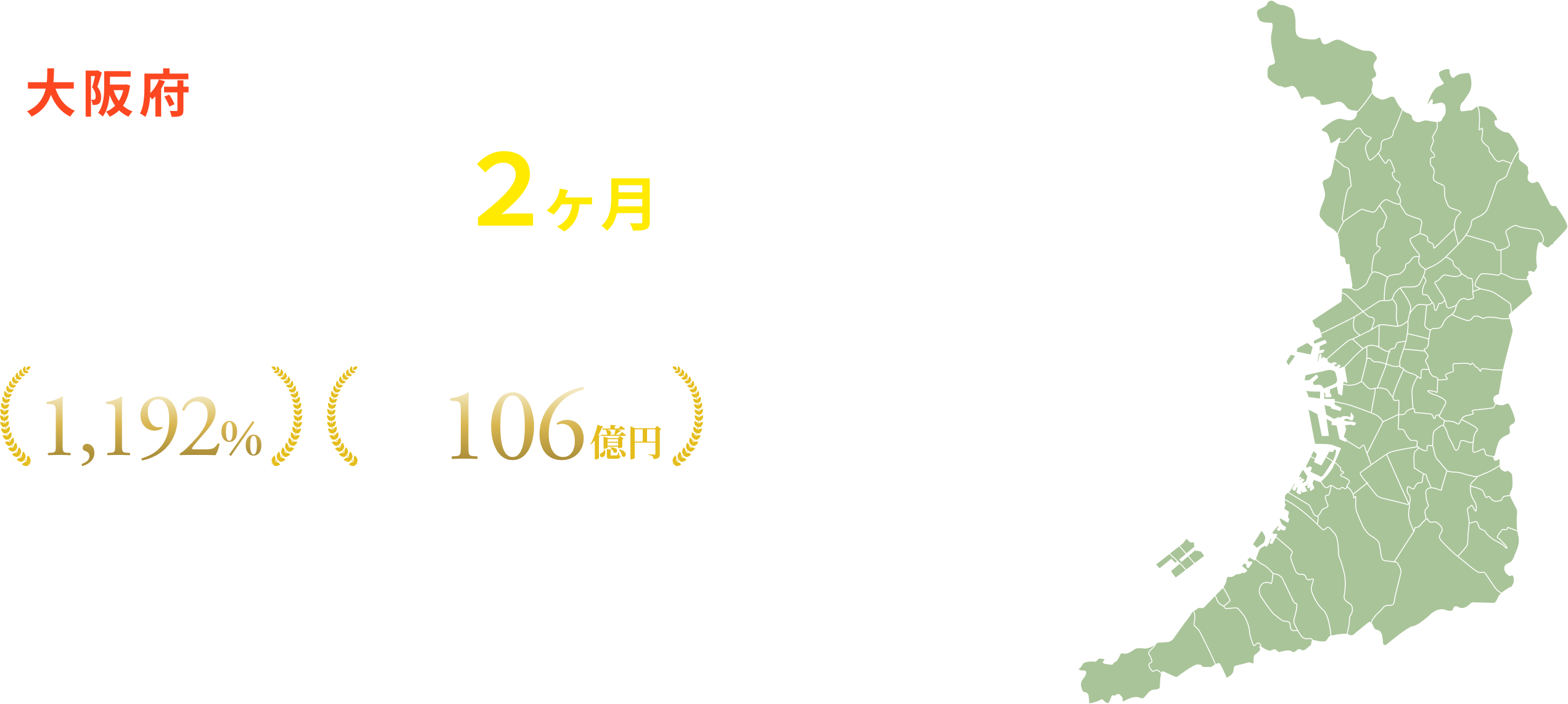あなたのサイトを２ヶ月で結果の出るサイトにします