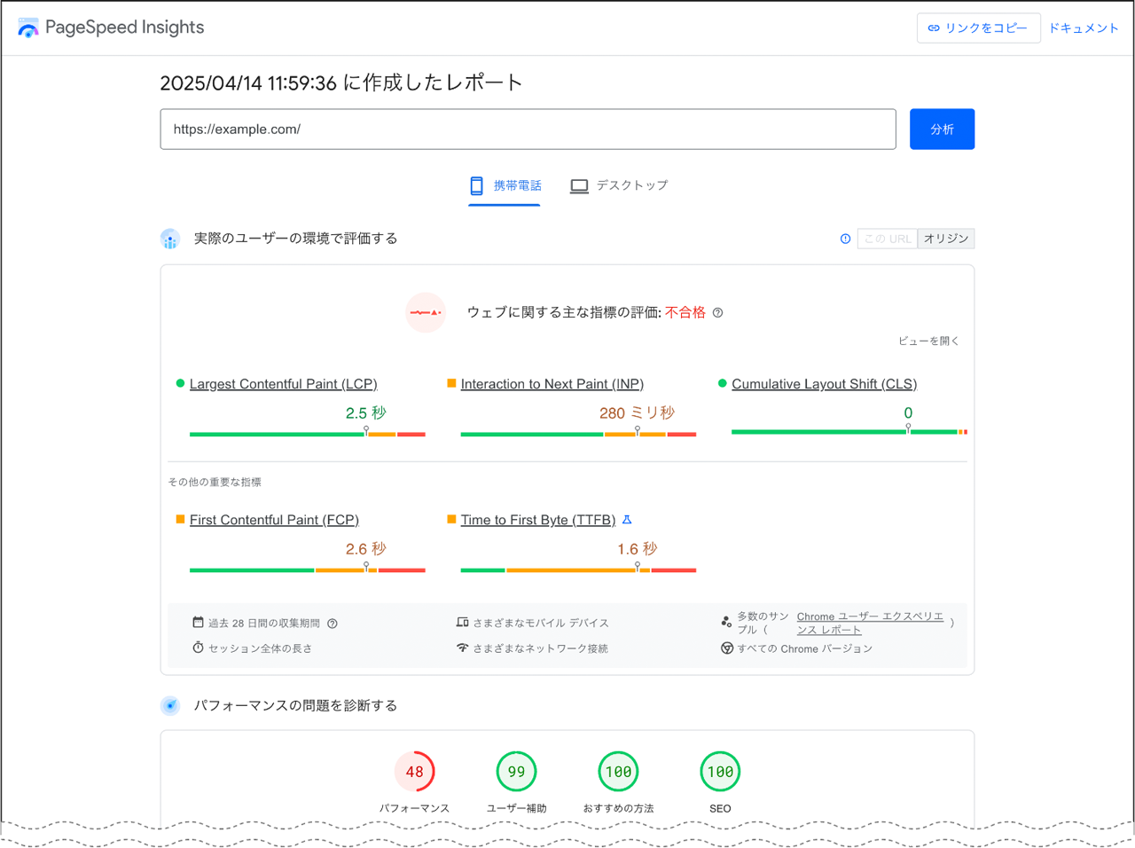 PageSpeed Insights