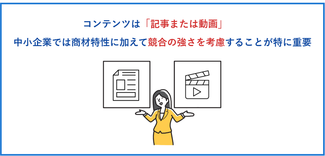 コンテンツは「記事または動画」、中小企業では商材特性に加えて競合の強さを考慮することが特に重要