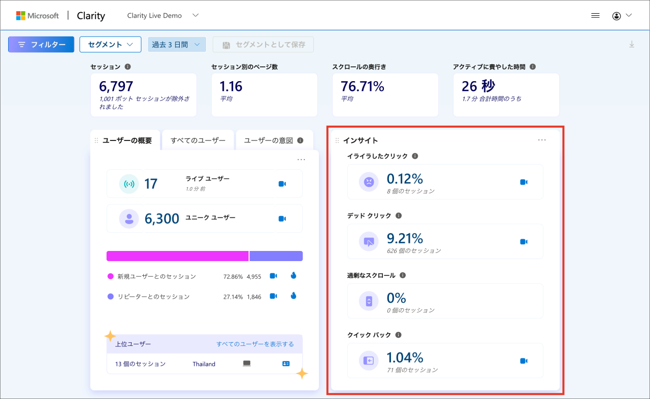 インサイト
