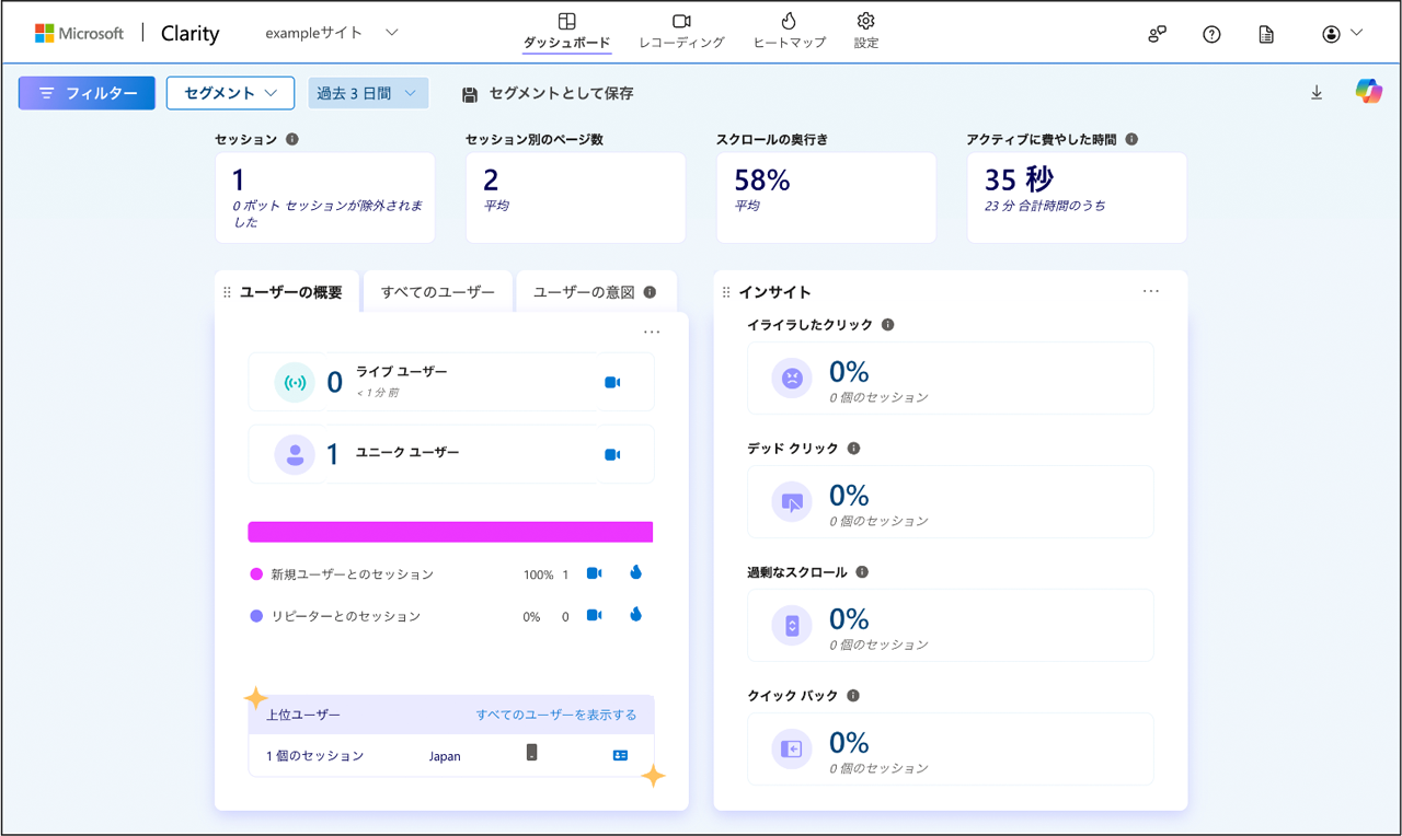 ダッシュボードの画面