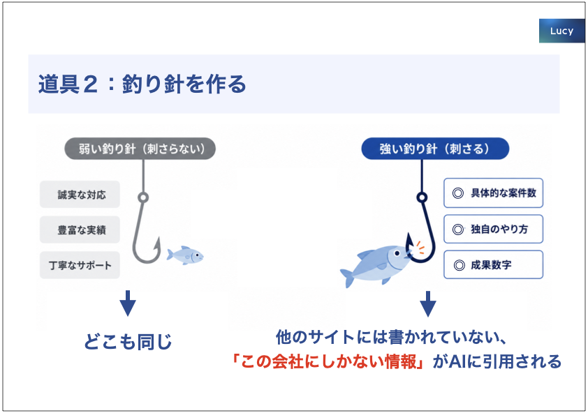 釣り針を作る