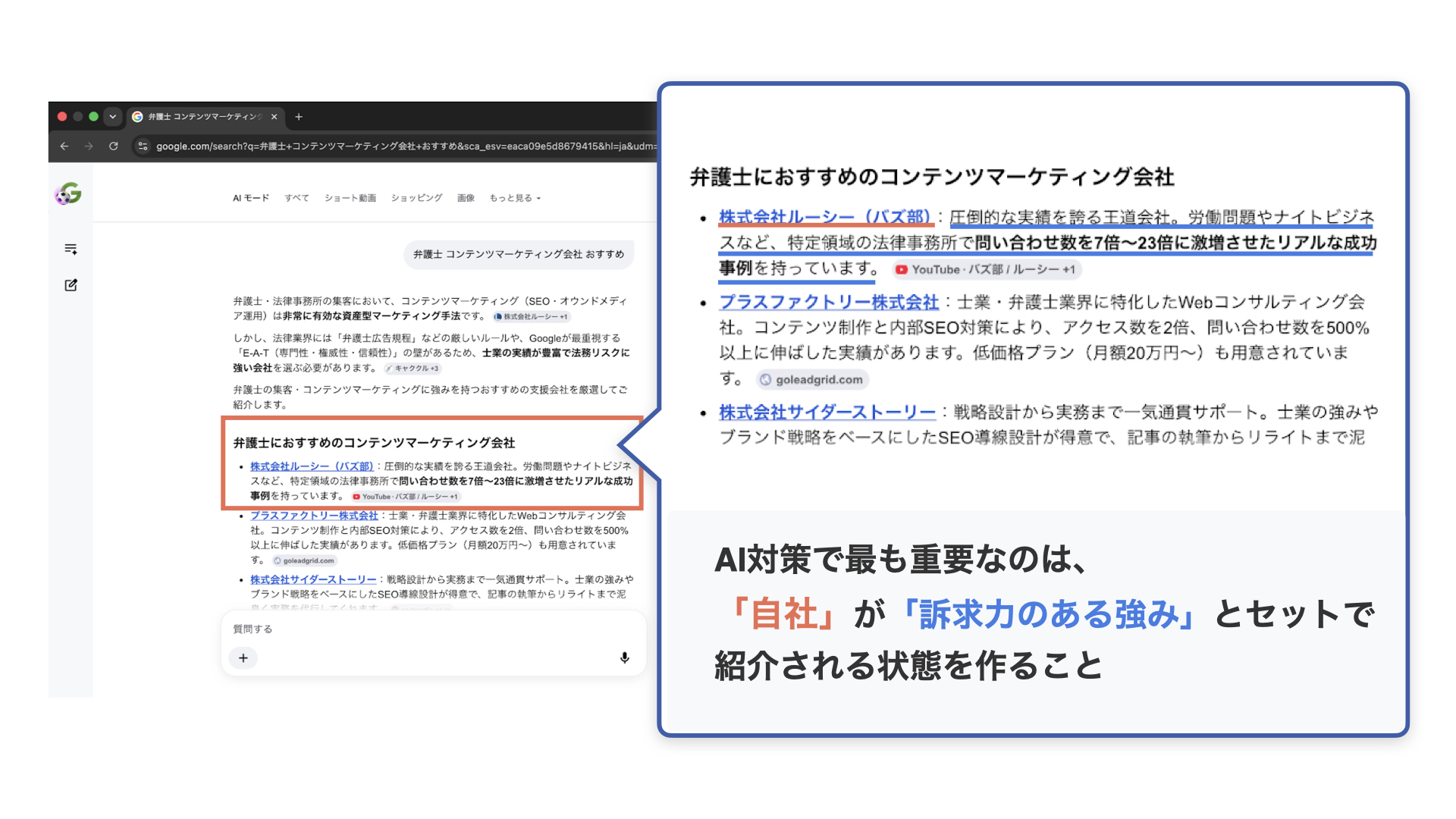 自社の強みとセットでAIから紹介される状態