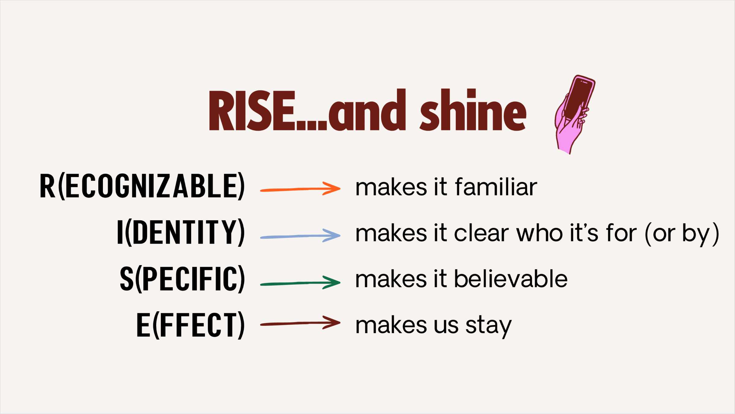 RISE...and shine
