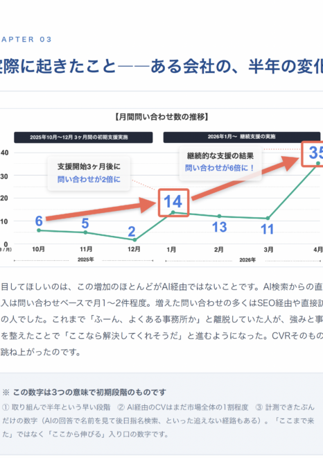 ebook2