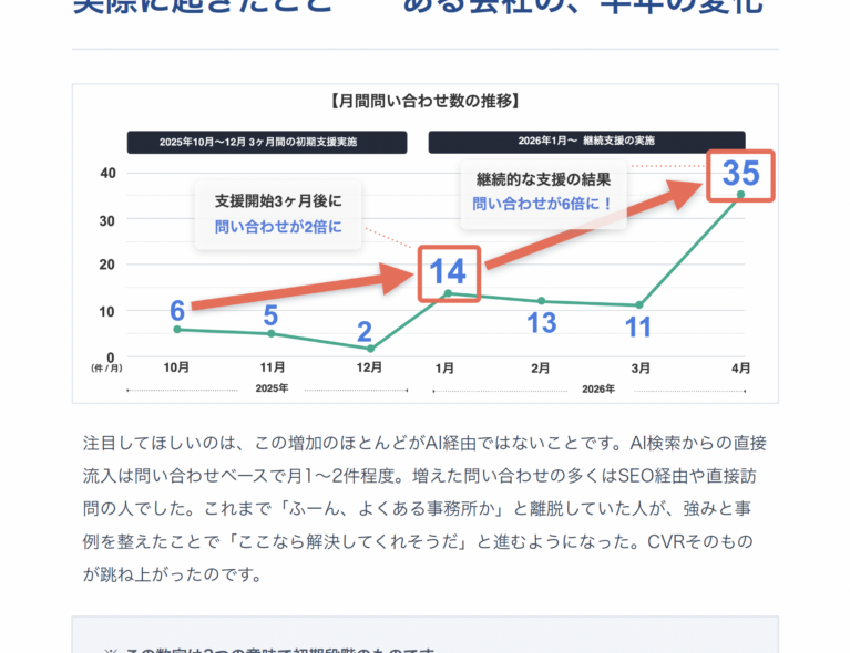 ebook2