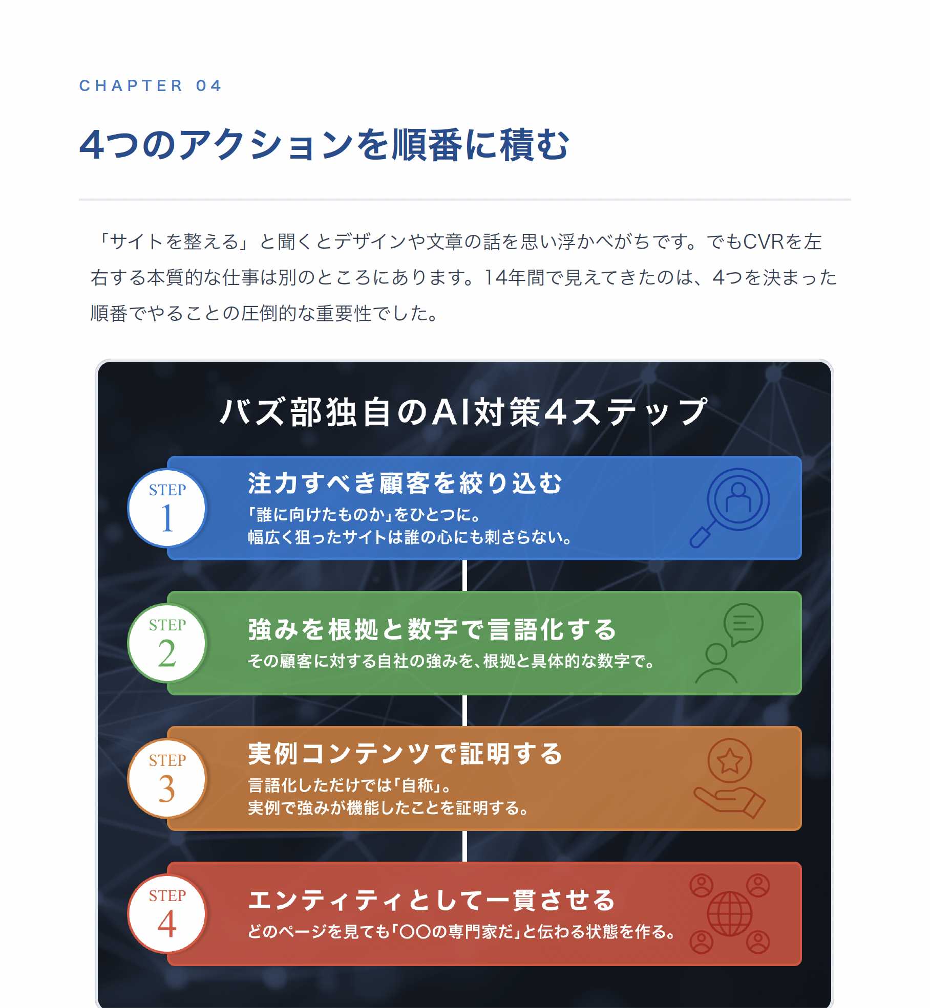ebook5