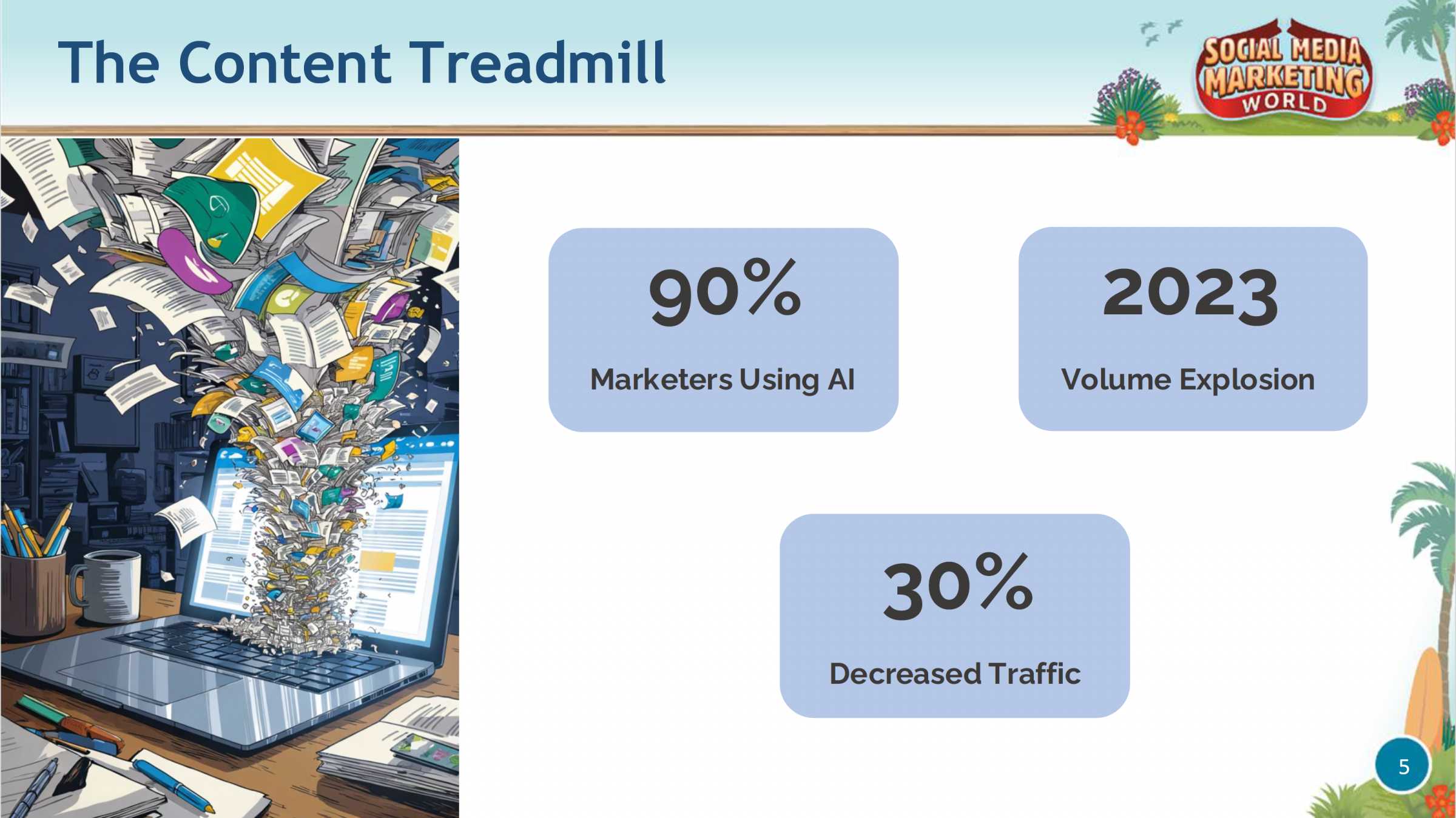 The Content Treadmil