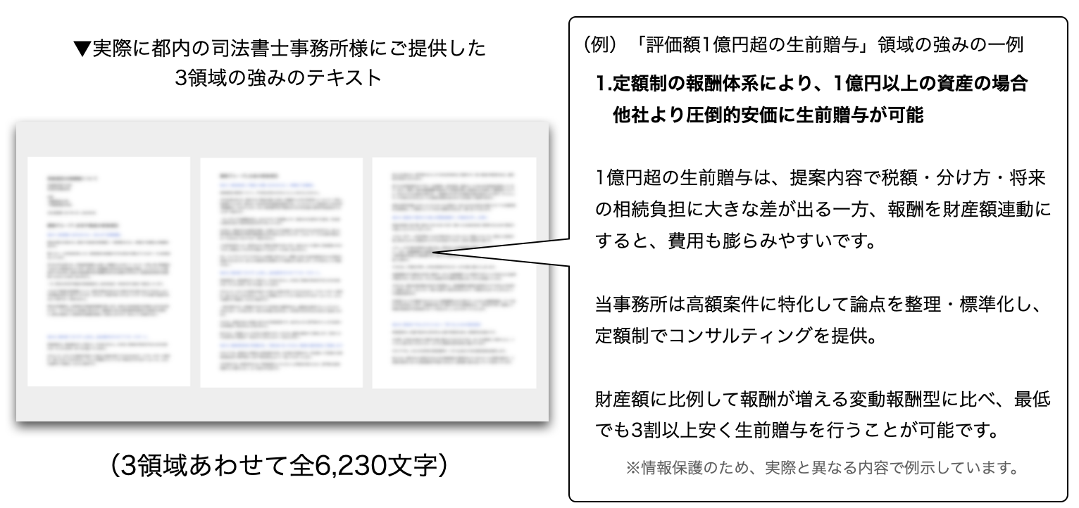 6,000文字以上の強みテキストの例