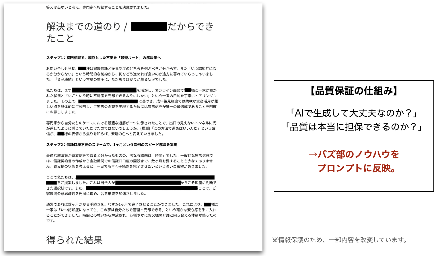 生成された事例コンテンツのイメージ