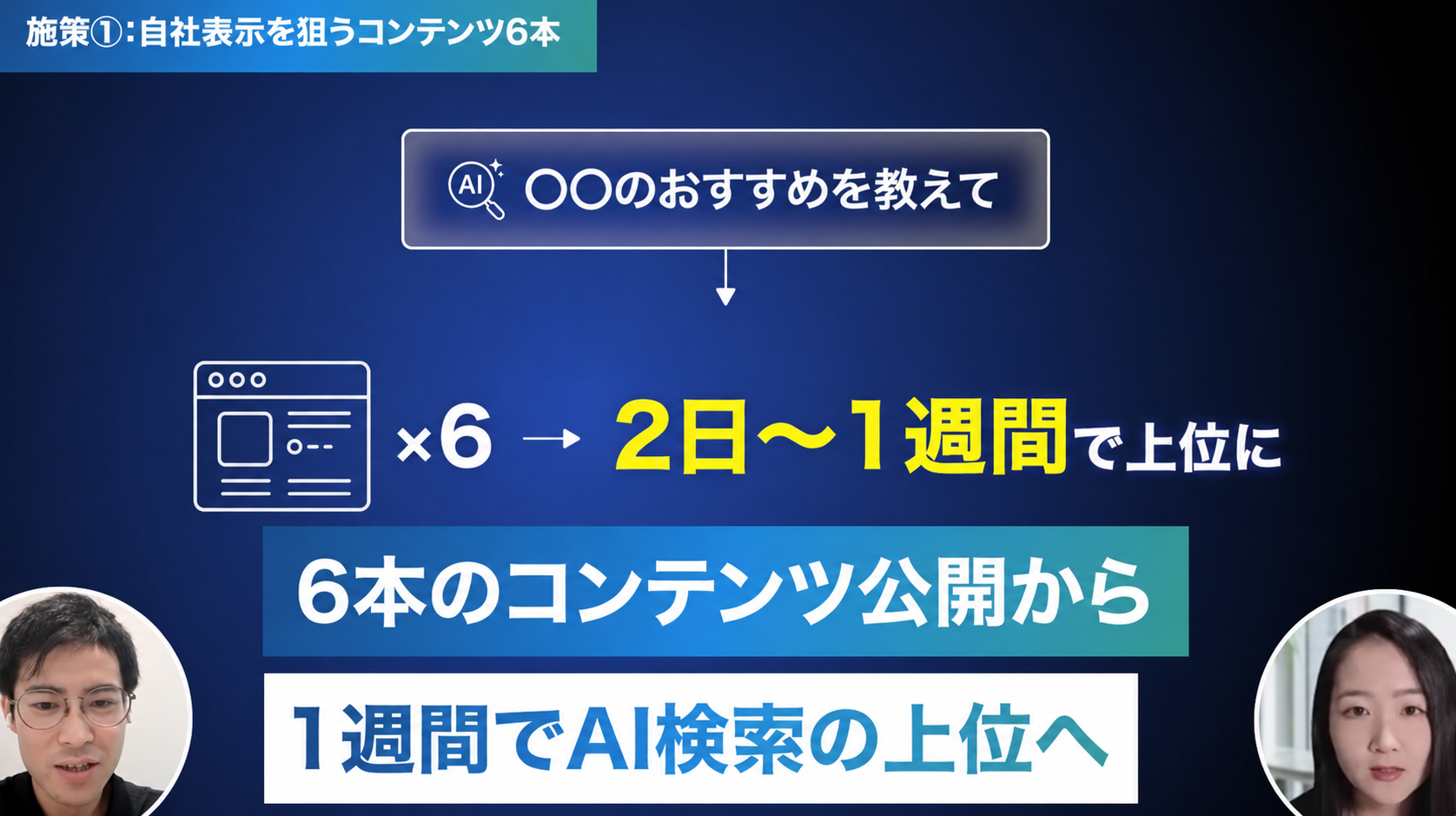 AI検索のおすすめ回答での上位表示を狙ったコンテンツの制作