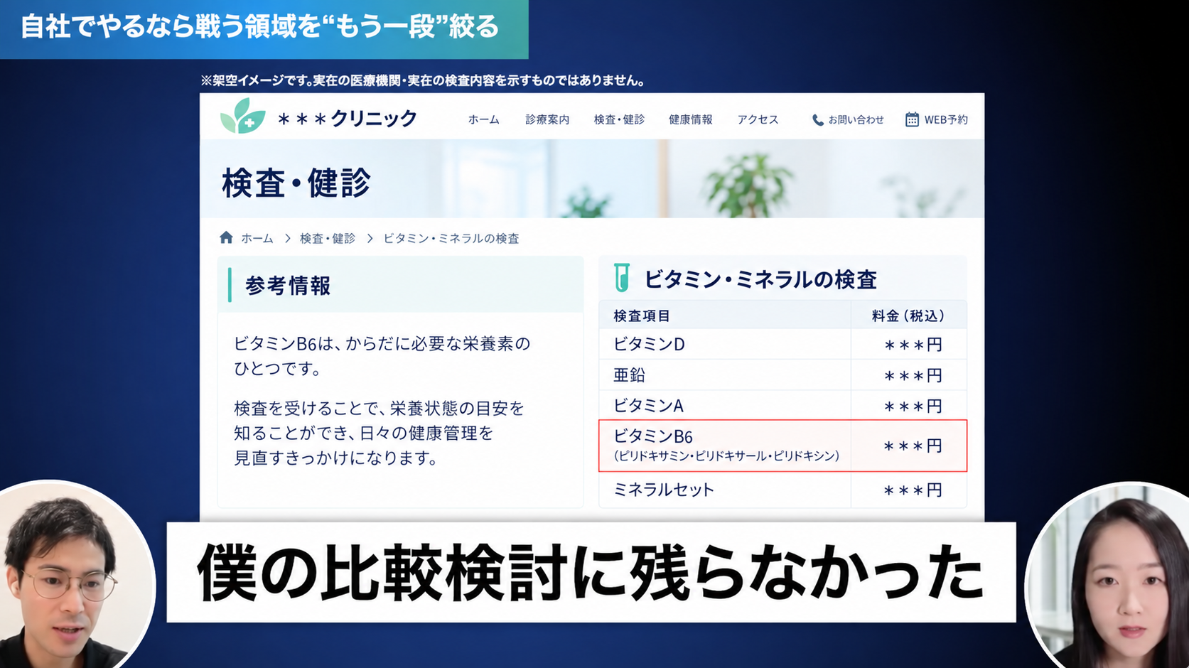 ビタミンB6検査に対応する病院のWebサイト事例